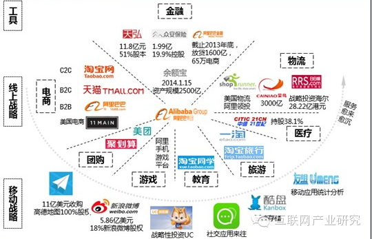 阿里巴巴电商县级代理(阿里巴巴渠道代理商有哪些) 阿里巴巴电商县级代理(阿里巴巴渠道代理商有哪些)