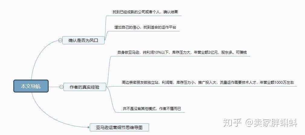 跨境电商基础知识(跨境电商基础知识题库)