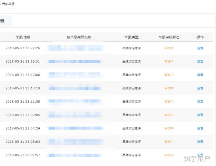 关于196电商平台真的假的的信息