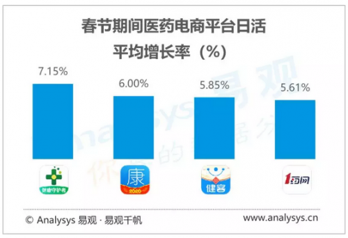 电商的优势(电子商务的优劣势) 电商的优势(电子商务的优劣势)