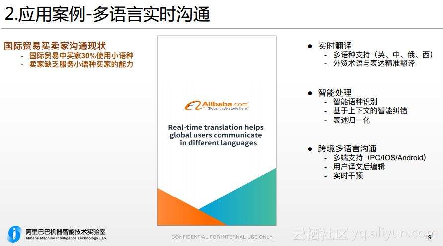 跨境电商英语翻译(跨境电商英语翻译软件) 跨境电商英语翻译(跨境电商英语翻译软件)