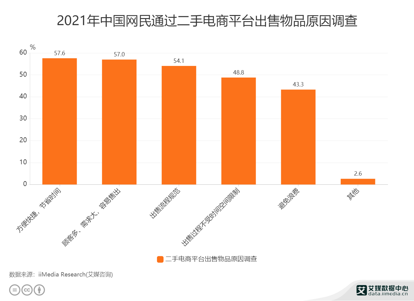 中国化工集团电商平台(中国化工集团电商平台app玻璃纤维制品有限公司)