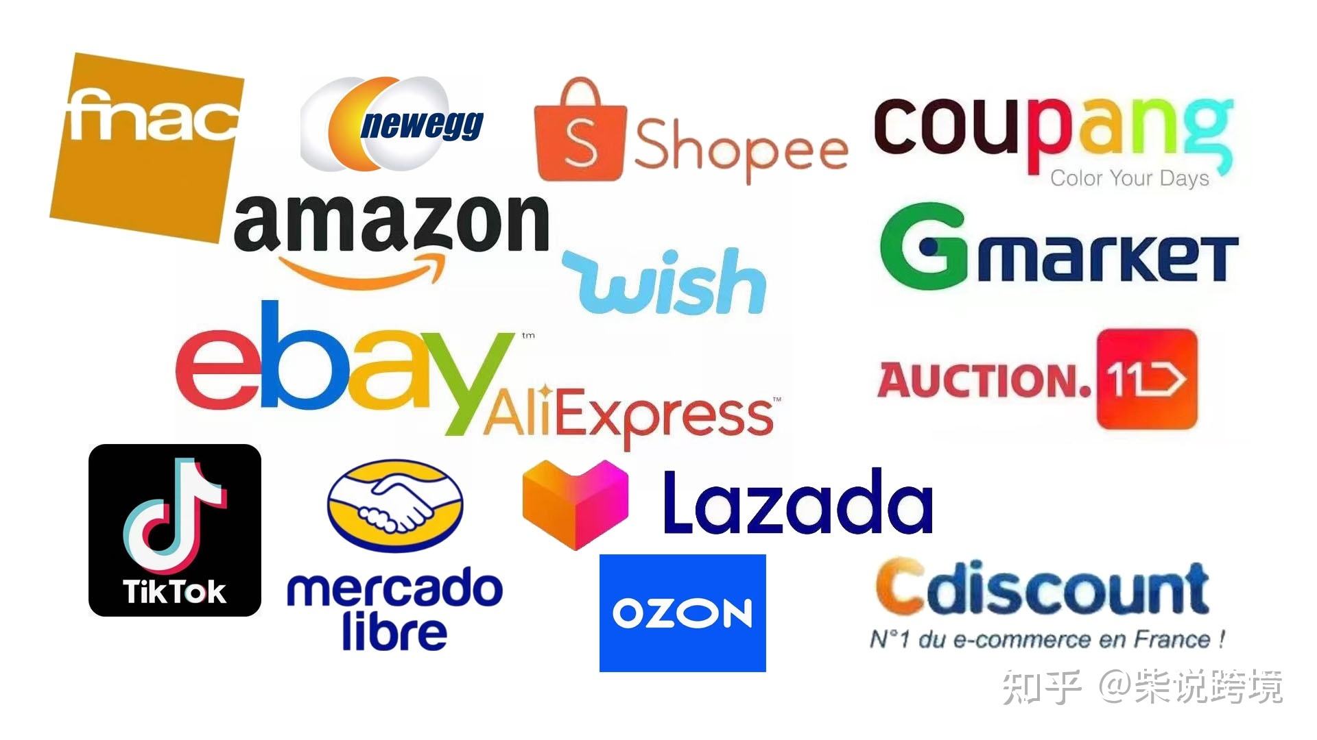 跨境电商排名2015(跨境电商排名 shopline)