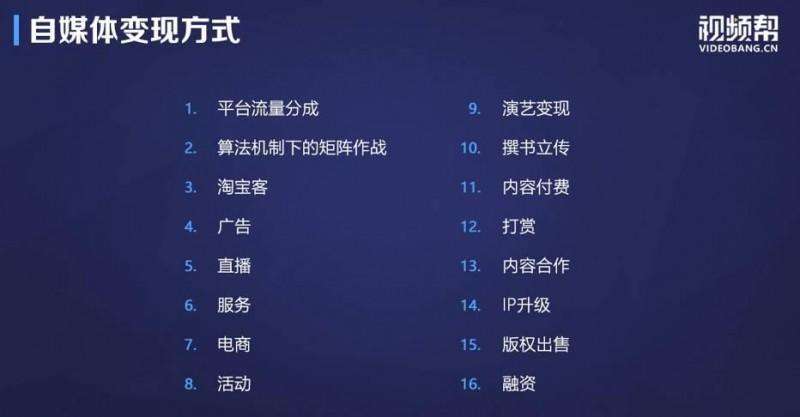 自媒体电商(自媒体电商案例)