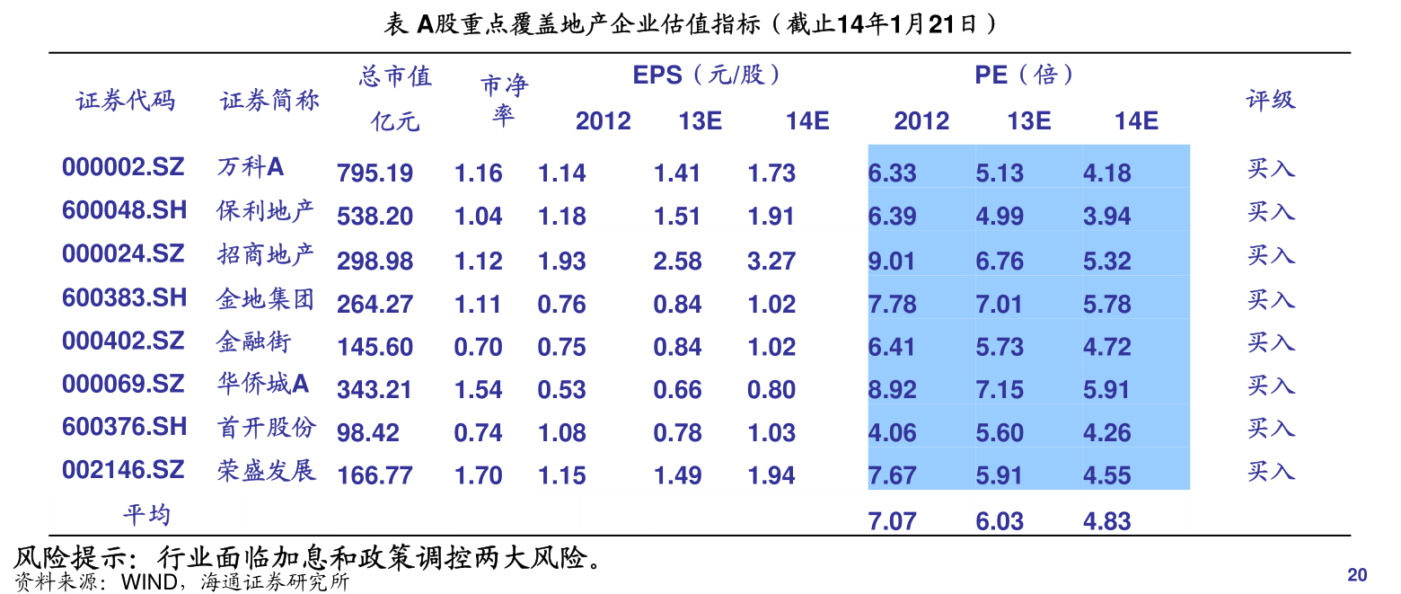 电商股票龙头股有哪些(互联网电商龙头股票有哪些) 电商股票龙头股有哪些(互联网电商龙头股票有哪些)